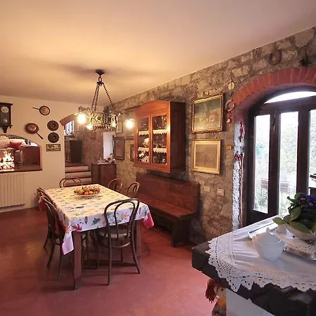 Country House Le Ortensie Барберино-ди- Муджелло